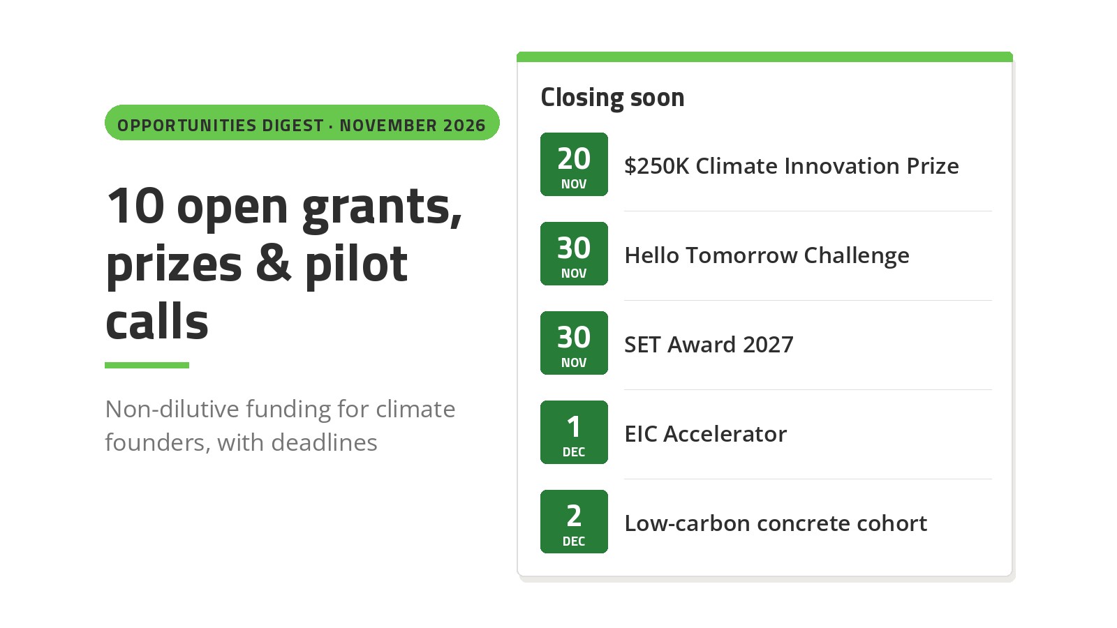 Opportunities Digest: November 2026 – ten open doors before the year closes